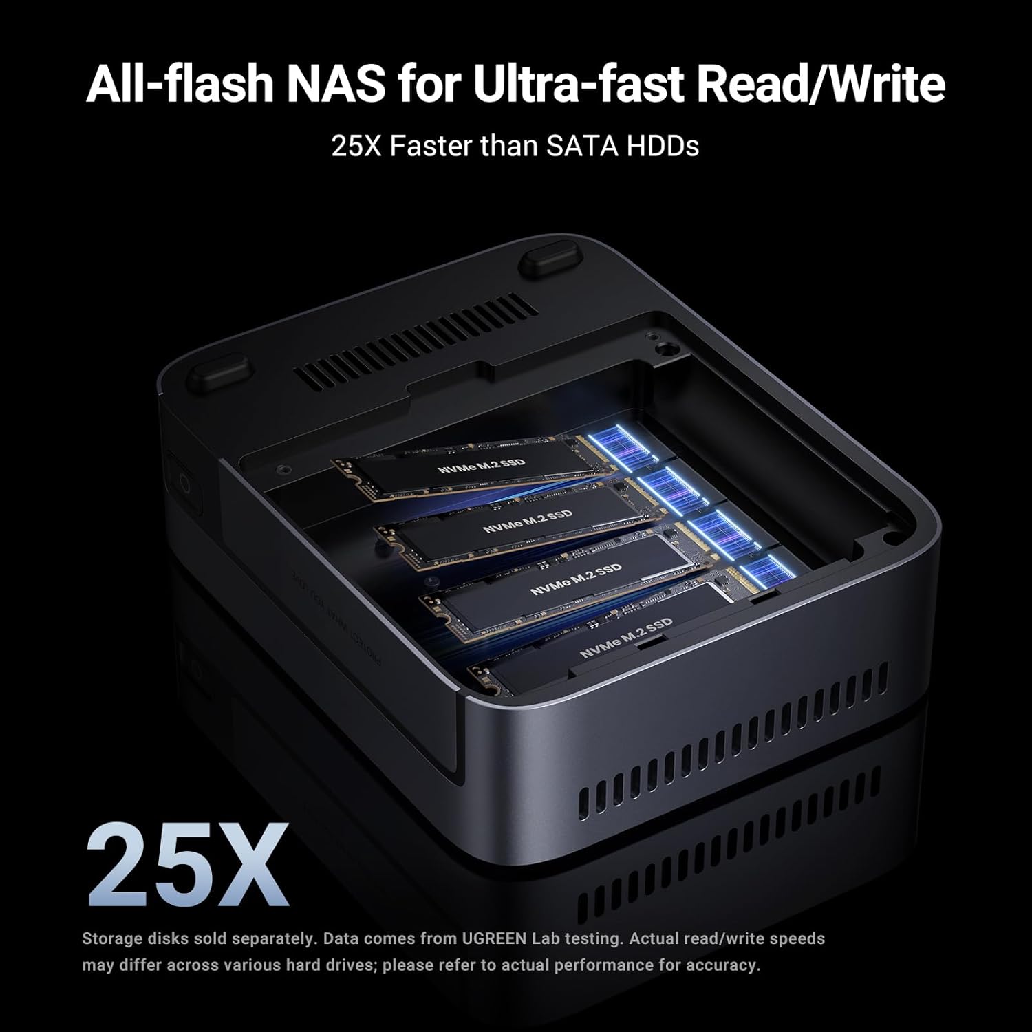 Nvme Ssd - UGREEN NASync DXP480T Plus SSD All-Flash