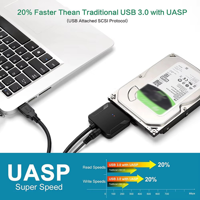 Samsung Ssd - Cabo Adaptador Conversor USB 3.0 para