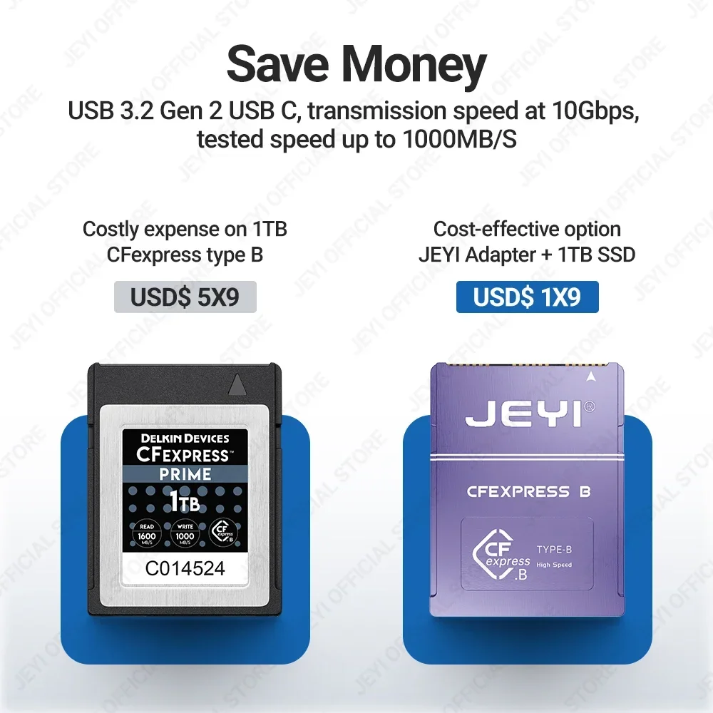 Memory Card Ssd - Cartão de memória cfexpress para canon
