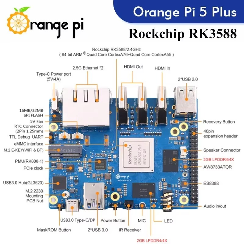 2026 Pi 5 Plus 4 8 16 32GB RAM - External Ssd avaliação e preço