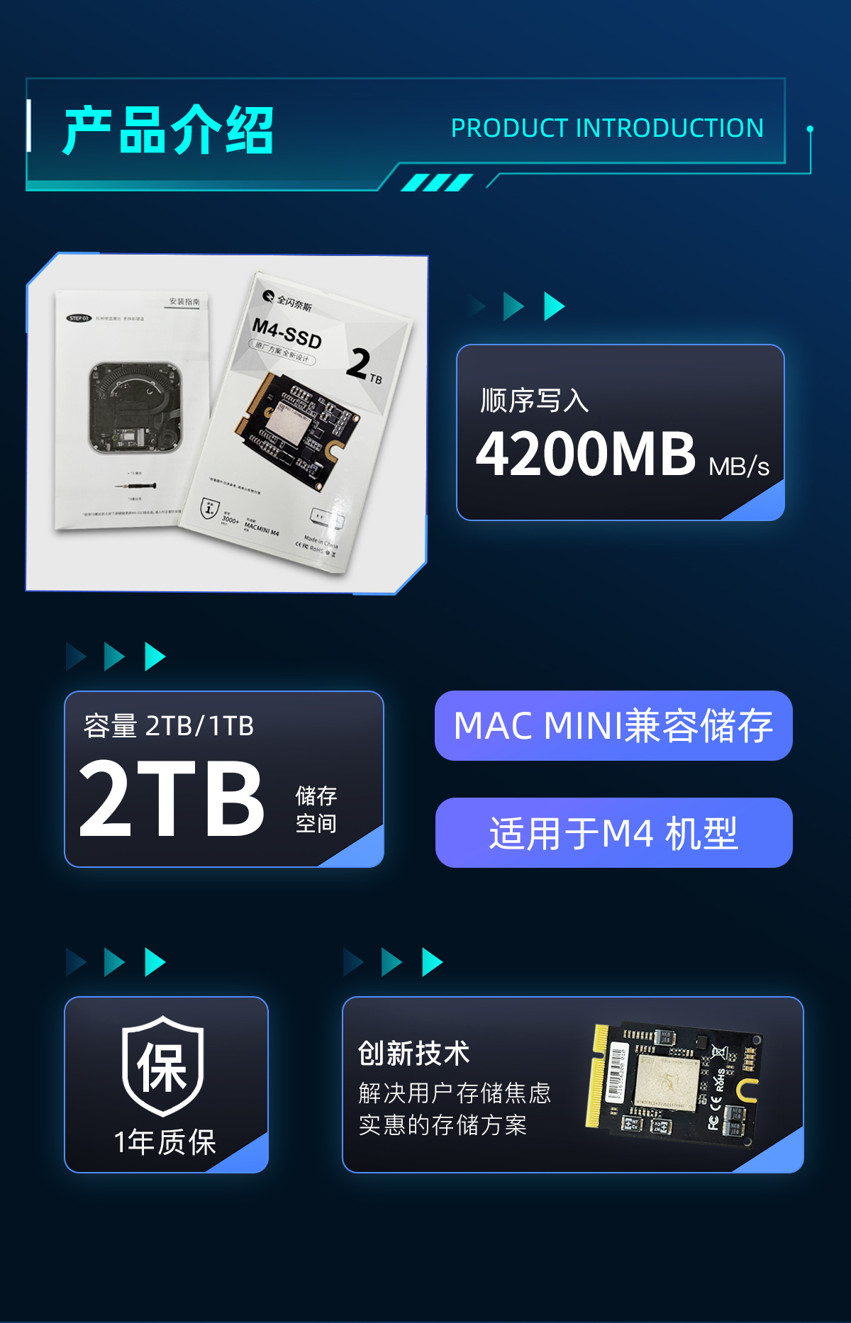 Kit de Upgrade de Memória SSD  - Ssd 1Tb avaliação e preço