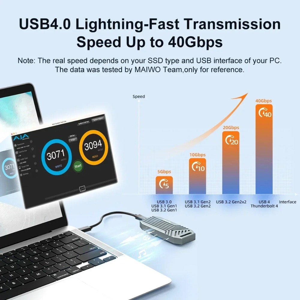 MAIWO-NVMe M.2 SSD Enclosure,  - Usb4 40Gbps External Ssd 8Tb avaliação e preço