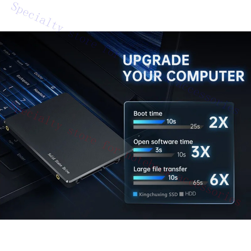 R+ PARA Kingchuxing 1TB SSD 2. - Ssd 1Tb avaliação e preço