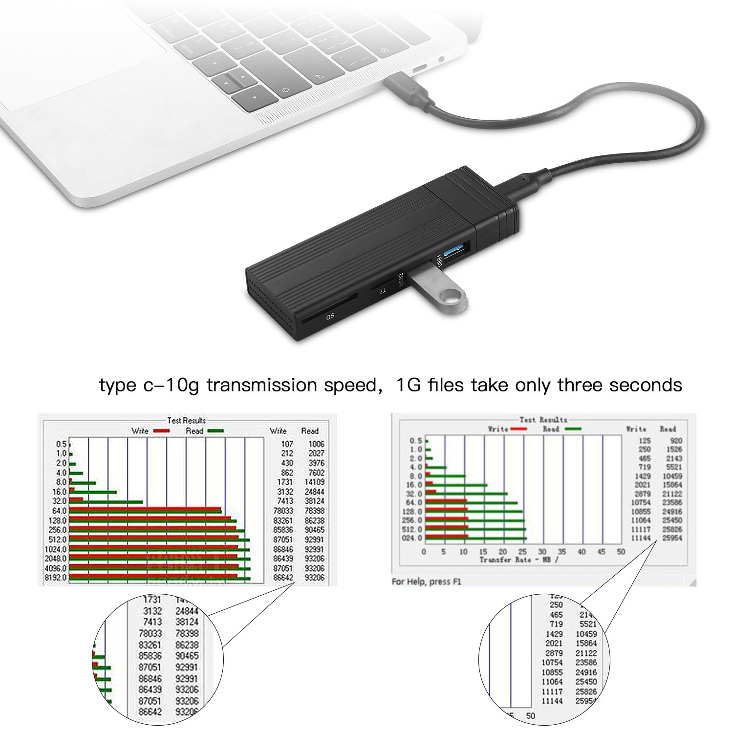 KEBIDUMEI M.2 NVMe NGFF SATA S - Memory Card Ssd avaliação e preço