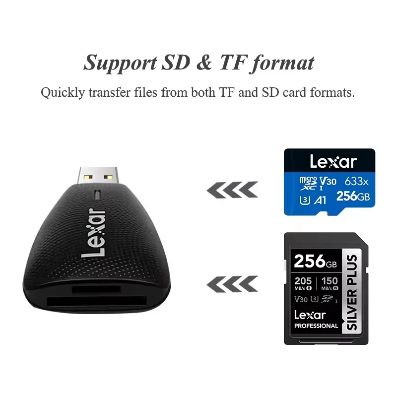 Leitor de cartões Lexar com du - Memory Card Ssd avaliação e preço