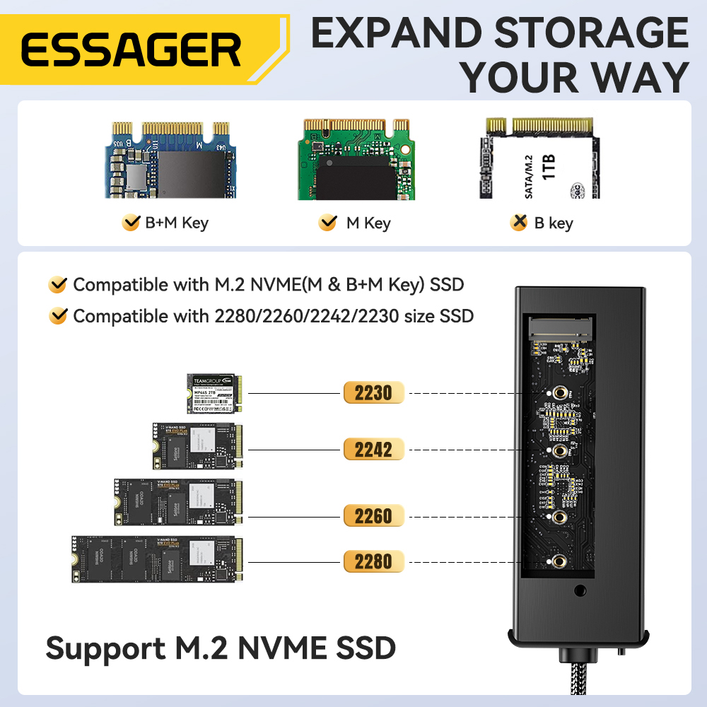 Essager USB C Hub com gabinete - Ssd Hard Drive avaliação e preço