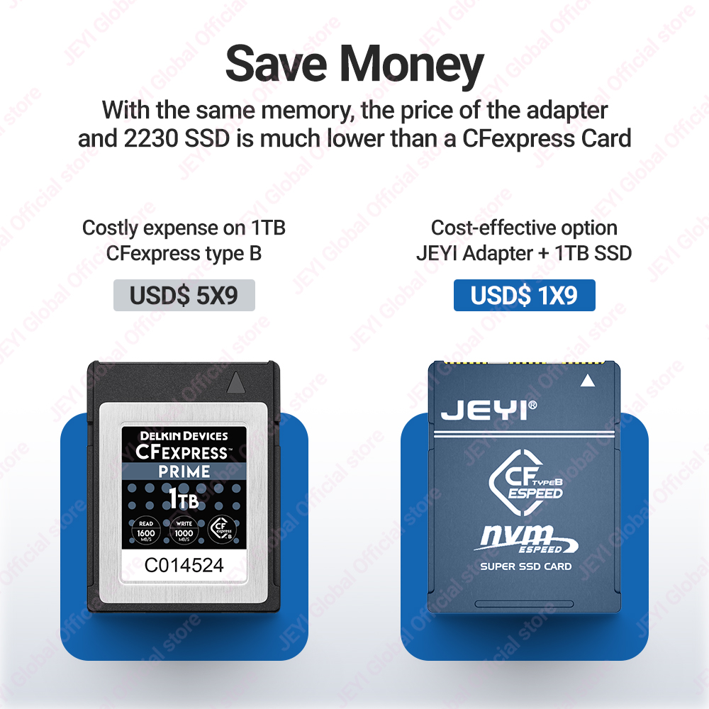 Adaptador JEYI CF-Express Tipo - Memory Card Ssd avaliação e preço