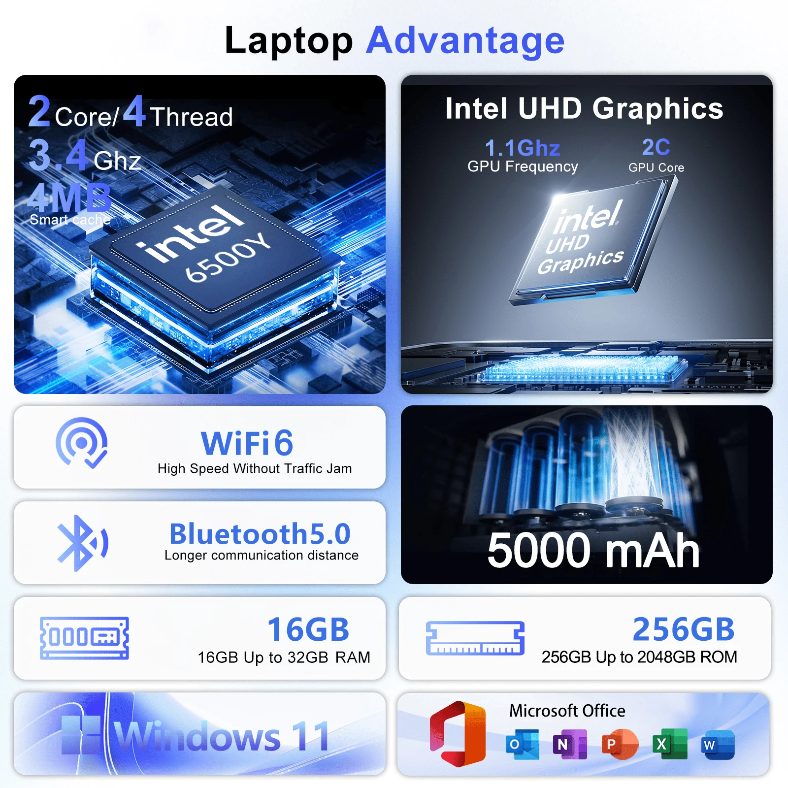 Notebook Slim Leve de Alto Des - M.2 Ssd avaliação e preço